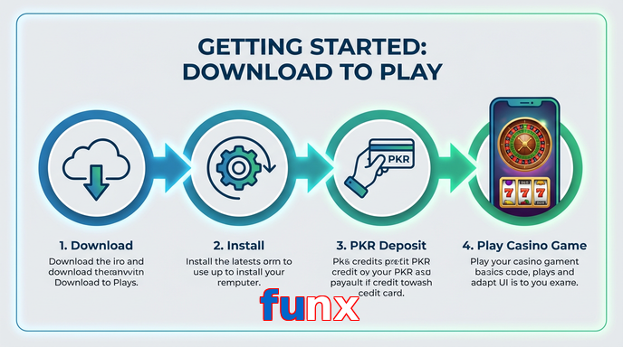 Game list for Funx gamedownload section
